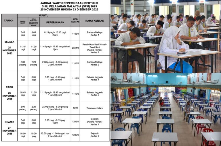 Jadual SPM 2025 Tarikh & Waktu Peperiksaan Lengkap